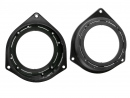 Inele adaptoare boxe Opel Fiat Ford Alfa Romeo