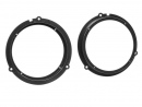 Inele adaptoare ptr difuzoare Ford dupa 2008, 271114-10