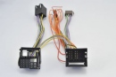 Cupla carkit Audio 10 Mercedes