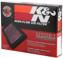Filtru sport K&N 33-2853
