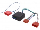 Adaptor pentru sisteme audio active  Audi, Porsche, Seat, VW