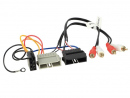Adaptor mufa pentru sistem activ Chrysler / Dodge / Jeep (1030-50)