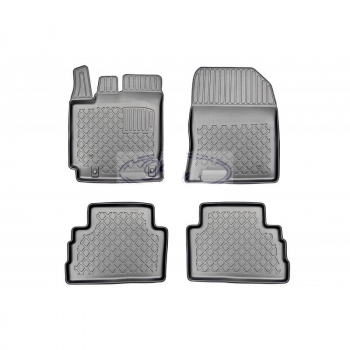 Set covorase tip tavita Hyundai Kona 603315