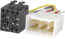 Adaptor radio Fiat Cinquecento la ISO AS-17B 