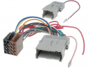 Adaptor mufa radio Hummer la ISO ACC55B 