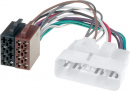 Adaptor mufa radio Isuzu, Opel la ISO ACC64B 