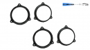 Set inele 165mm Dacia Renault Opel Nissan 