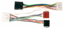 Cabluri pentru kit handsfree THB, Parrot; Saab,Subaru