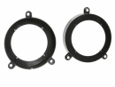Set inele boxe 13 cm,  dedicate Mercedes W203