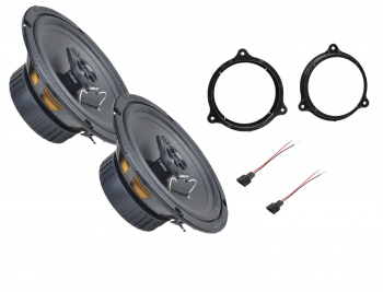 Pachet boxe Seat Leon III usi spate GROUND ZERO seria Ferrum 80W RMS