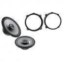Pachet audio Hertz compatibil pentru Alfa Romeo