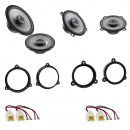 Pachet complet fata si spate pentru Clio IV (2012 - 2019) cu boxe Hertz