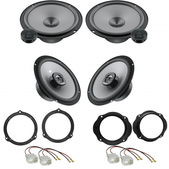 Pachet Difuzoare Auto Ford Focus 2 2005-2010 Hertz Uno 75 W