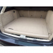 Tavita portbagaj Mercedes C W205 caroserie combi fabricatie 03.2014 - prezent