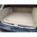 Tavita portbagaj Mercedes C W205 T350 caroserie combi fabricatie 2015 - prezent