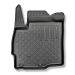 Presuri Mitsubishi Outlander 3 (CW0) stil tavita 602899