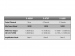 ALPINE X-A70F AMPLIFICATOR AUTO DIGITAL PE 4 CANALE, 1400W 