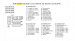 Mufa conector ptr aparate OEM Audi ACC-170 cu 40 pini