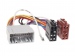 Mufa radio cablaj CHRYSLER / JEEP 2001-2008, 1031-02 