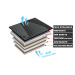 Huse auto premium 5 locuri Carguard Deluxe piele ecologică perforată - negru