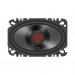 JBL CLUB 6422F DIFUZOARE COAXIALE 4″x6″, 40W RMS