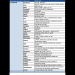 PARASOLAR PARBRIZ FOLIE ALUMINIU L (145X70CM)